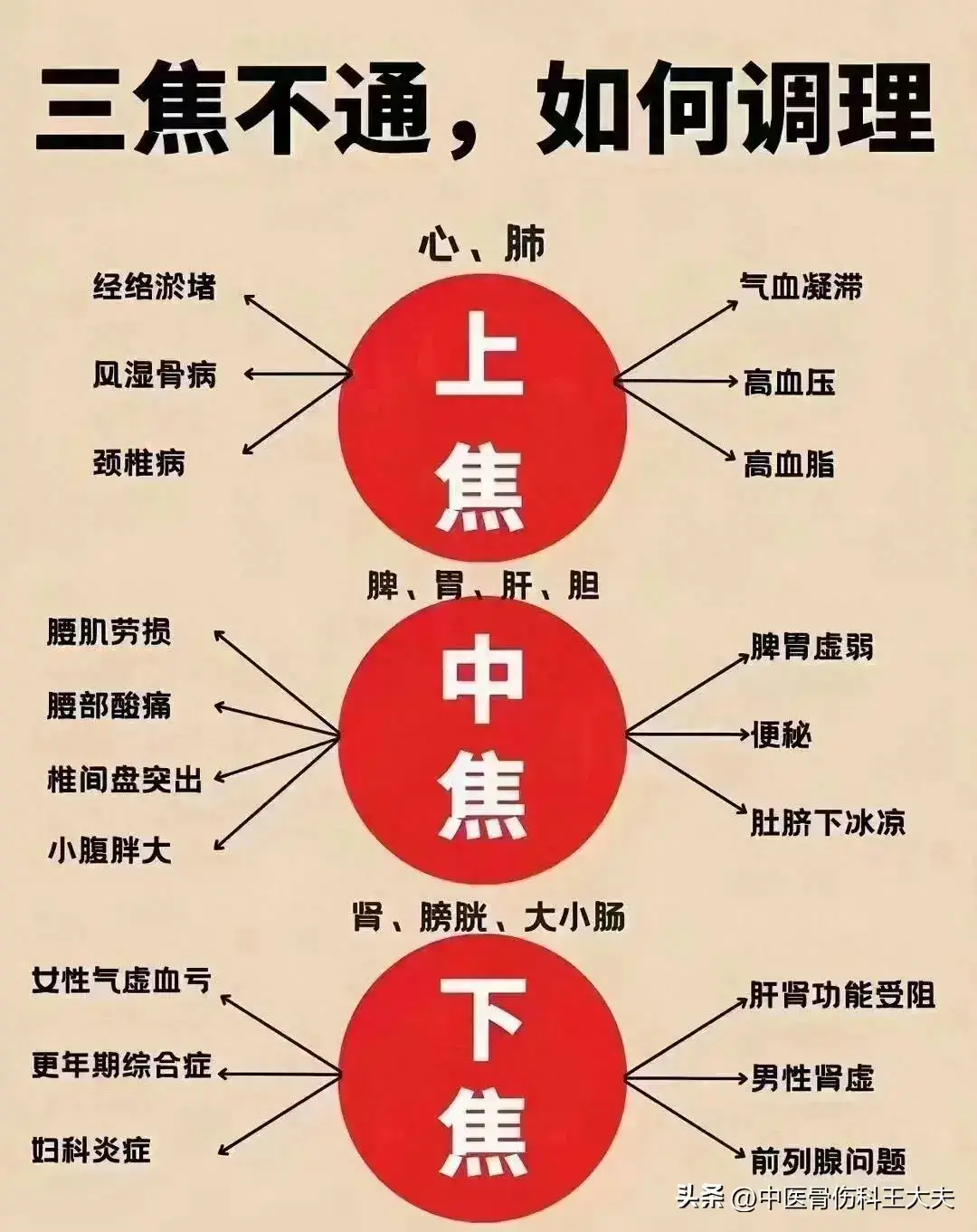 手机充电游戏滚烫-手机充电玩游戏发烫怎么办？教你几招轻松解决