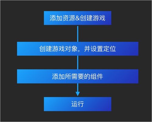 泡泡大作战游戏手机游戏 