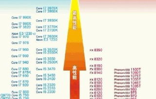 PipaCombate3D游戏中文版最新版 