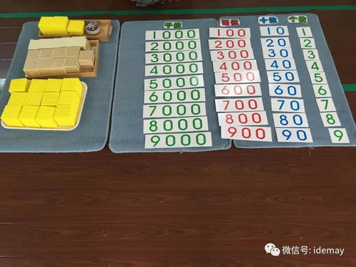 蒙氏育儿 