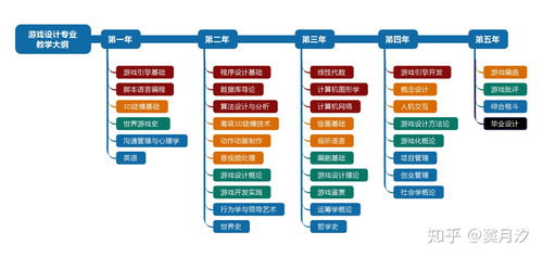 海报设计大师 