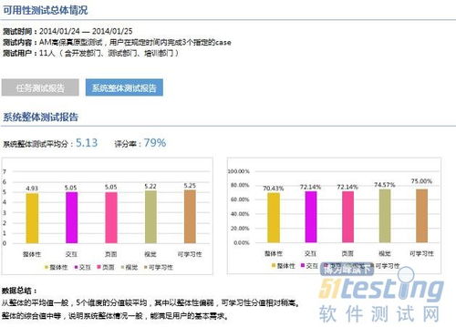 神脑洞游戏测试服 