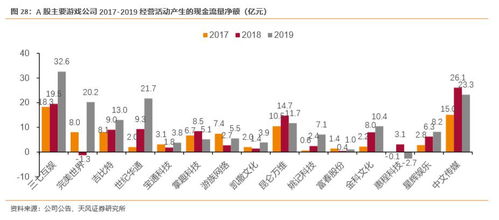 qq游戏大厅 
