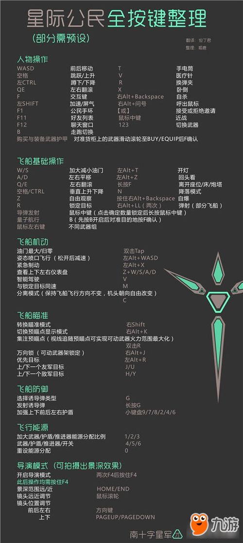 游戏版权说明,解析游戏开发与运营中的法律要点