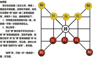 会师同城 会师同城