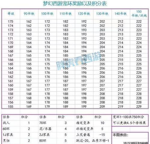 隐藏游戏计算器 