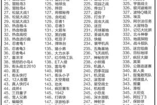 百分之一游戏 