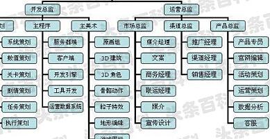 CounterShootingStrikeGame游戏官方版2024下载 