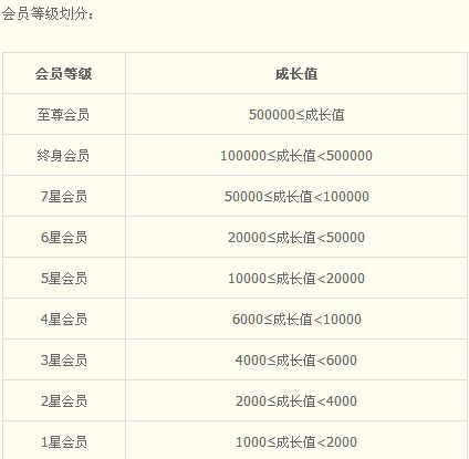 移动端水费充值手机软件下载安卓版v1.1 