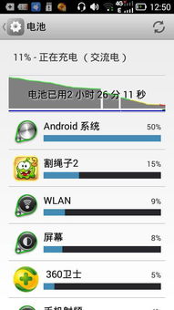 安卓系统耗电量比较高,深度剖析与优化策略
